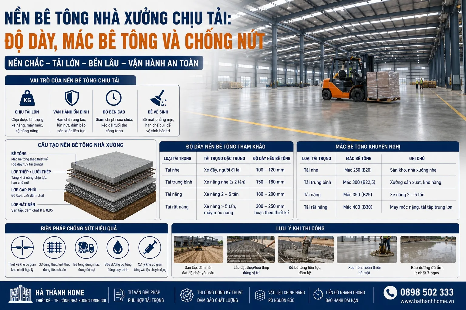nen-be-tong-nha-xuong-chiu-tai