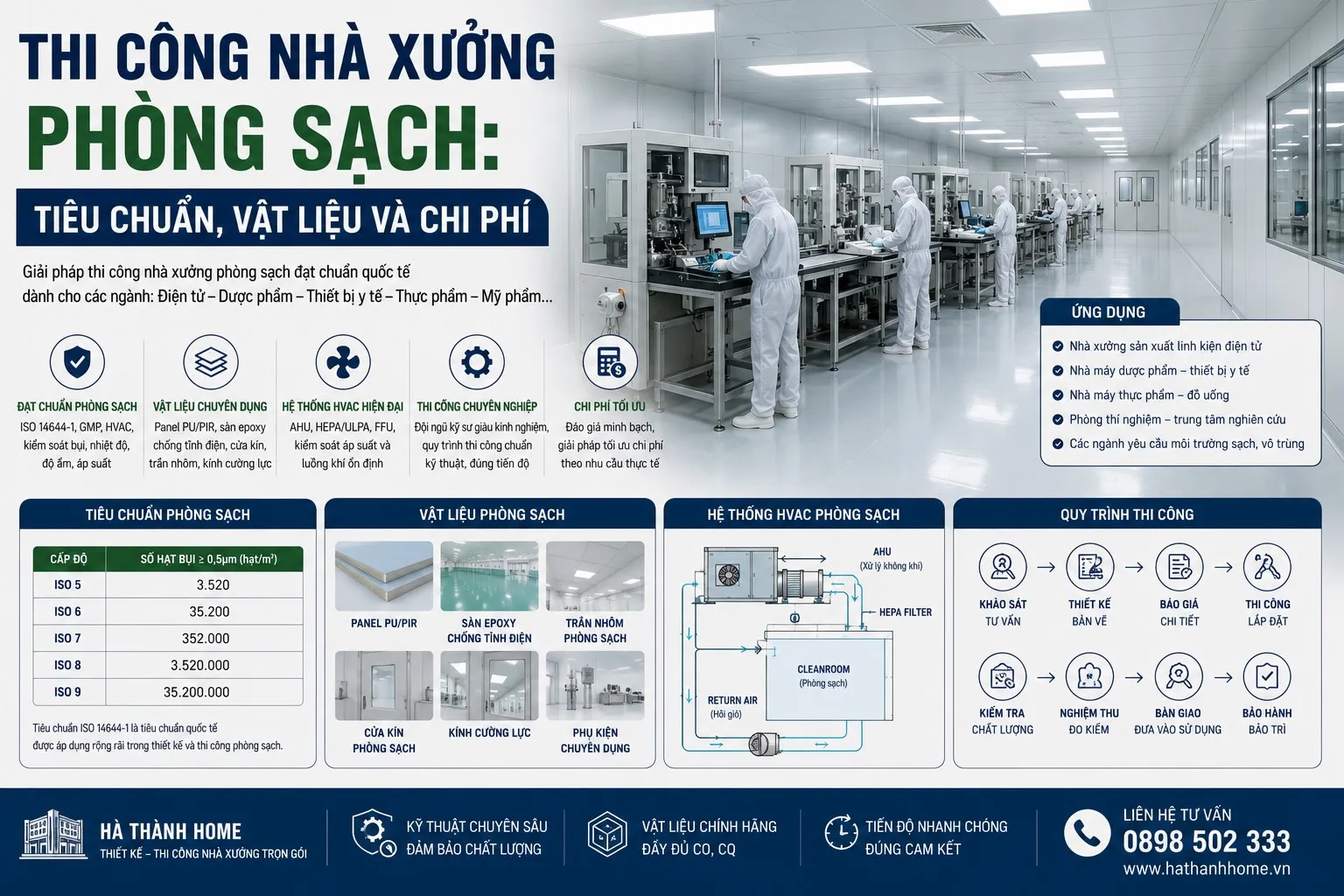 thi-cong-phong-sach-nha-xuong