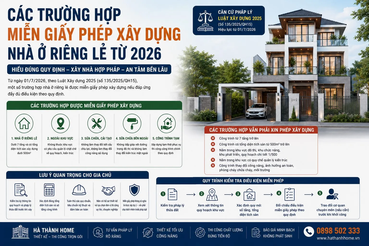 cac-truong-hop-mien-giay-phep-xay-dung-nha-o-rieng-le-tu-2026