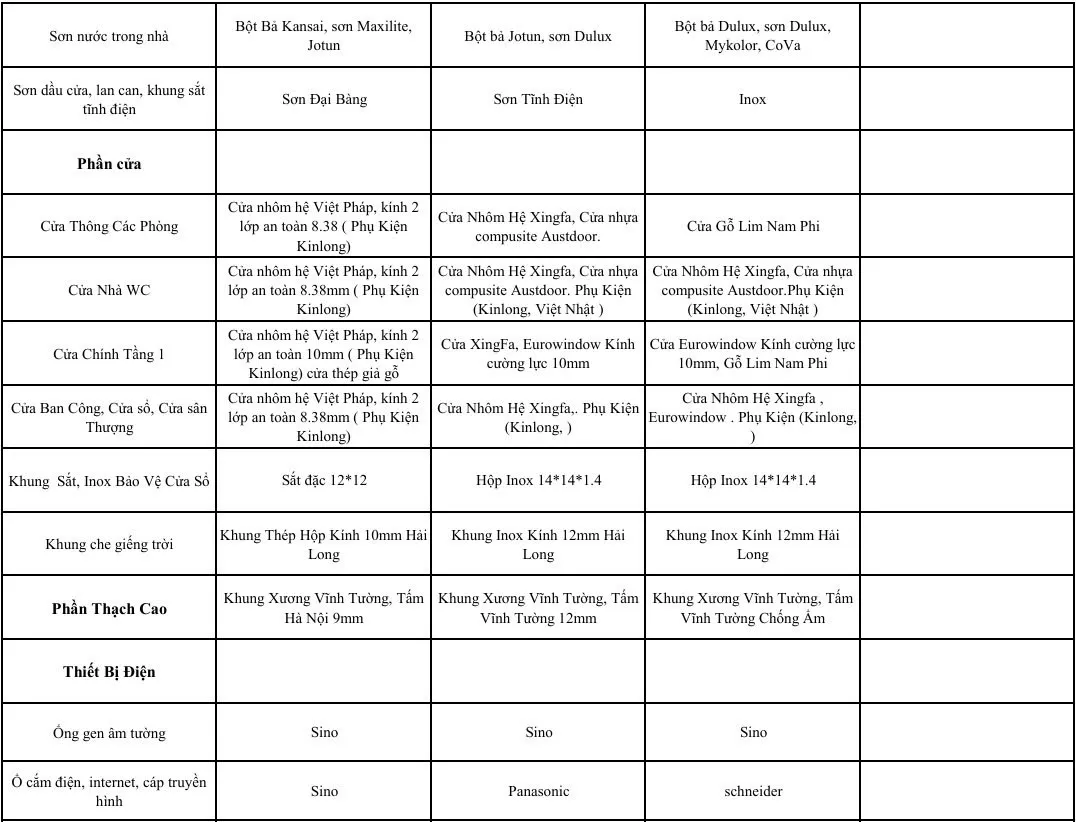chung-loai-vat-tu-xay-nha-tron-goi-hathanhhome-4