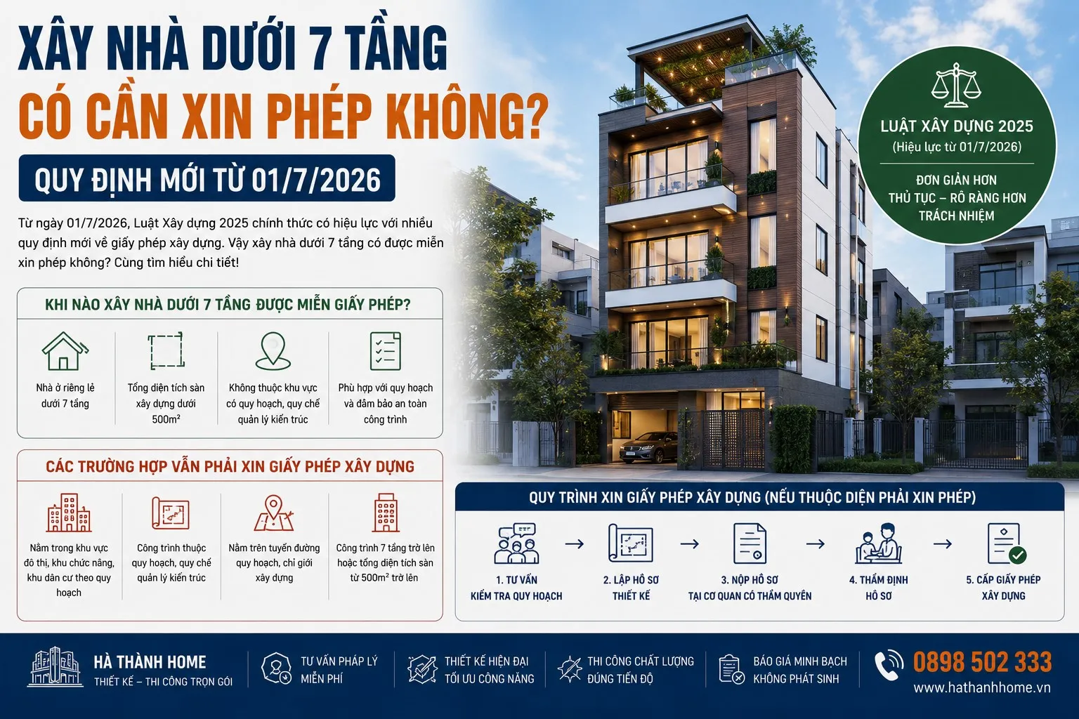 xay-nha-duoi-7-tang-co-can-xin-giay-phep-khong