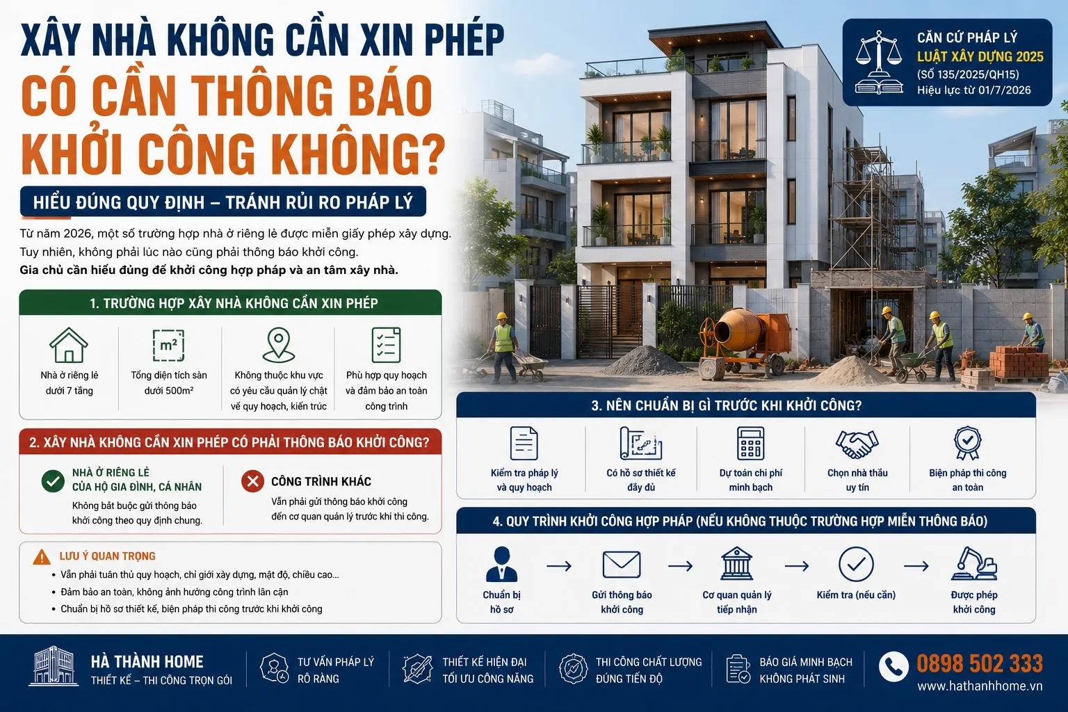xay-nha-khong-giay-phep-co-can-thong-bao-khoi-cong-khong
