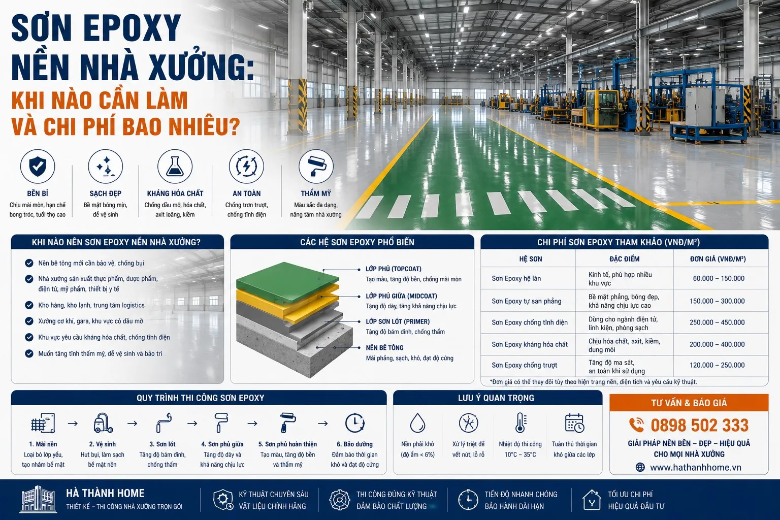 son-epoxy-nen-nha-xuong