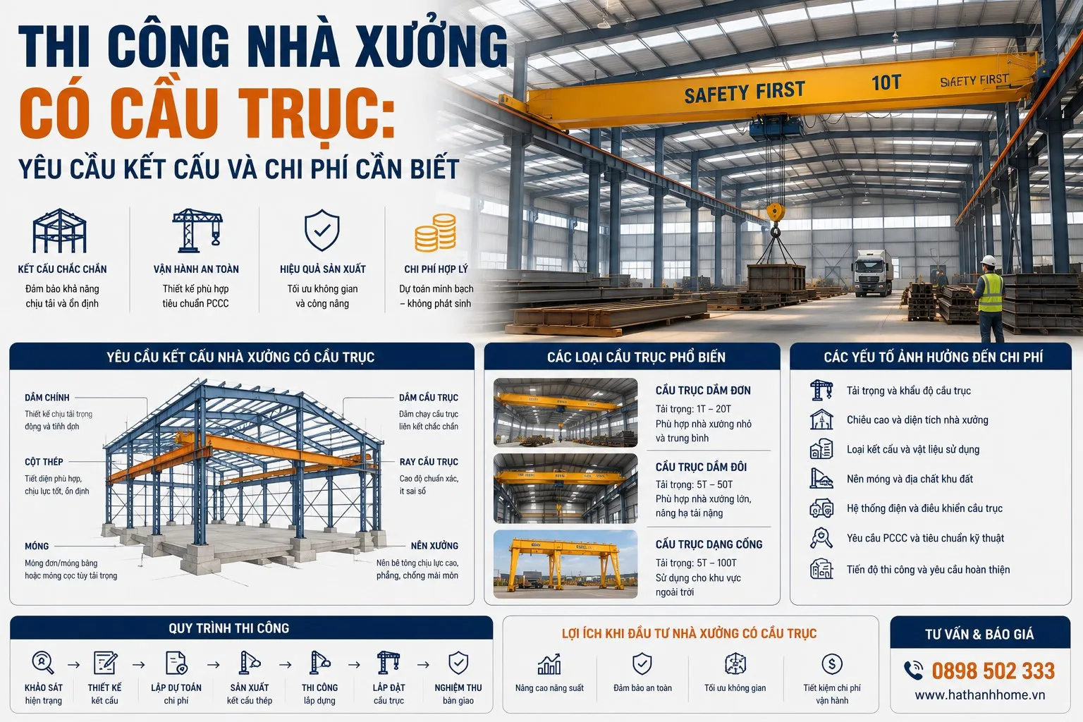 thi-cong-nha-xuong-co-cau-truc